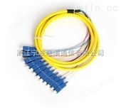 12芯束状尾纤SC方头单模光纤跳线电信级可订做FC ST头尾纤